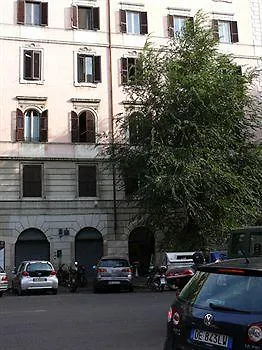 All Seasons Rome Italie