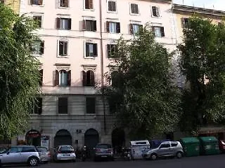 All Seasons Rome 2*,  Italie